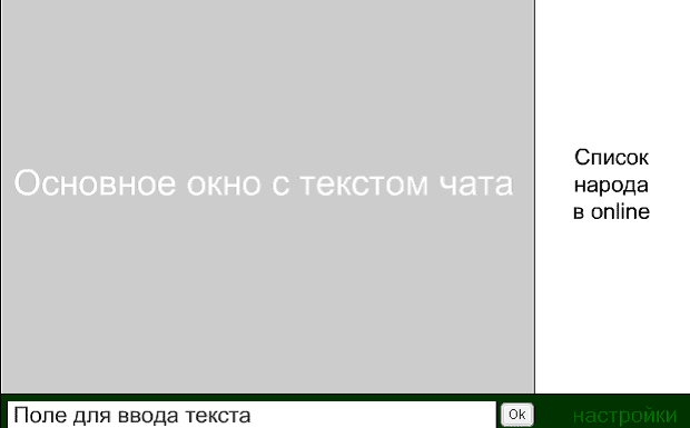 Применение фреймов для написания “правильных” приложений
