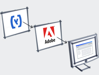 Новое решение для интернет-магазинов от Adobe и hybris