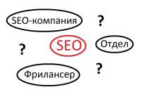 Продвижение сайтов методом единого окна
