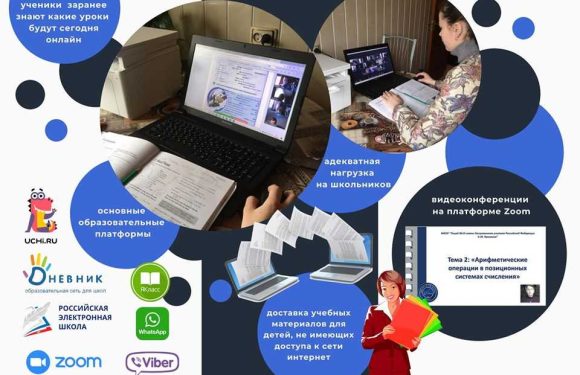 Платформы для дистанционного обучения: новые горизонты образования