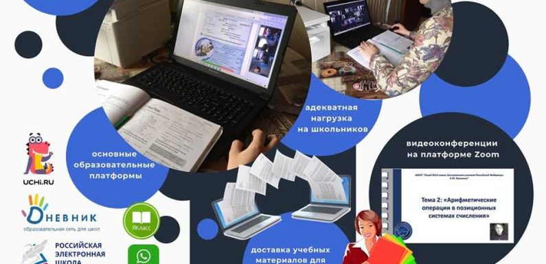 Платформы для дистанционного обучения: новые горизонты образования