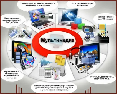 Мультимедийное оборудование: Современные технологии для качественной презентации информации
