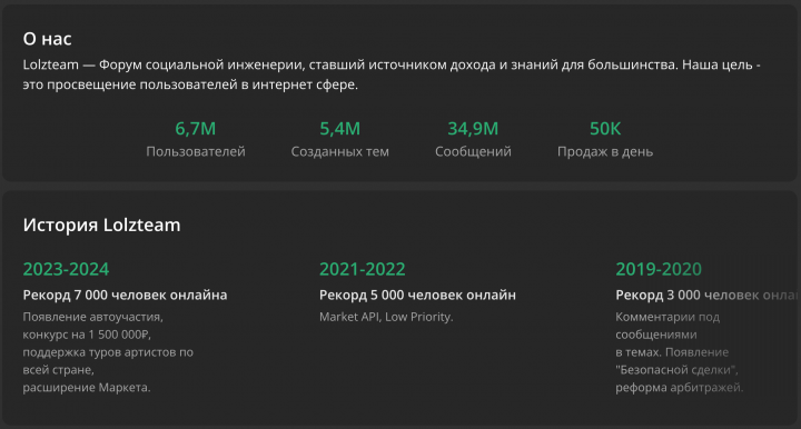 О чем говорят технари? Популярные темы форумов среди гиков